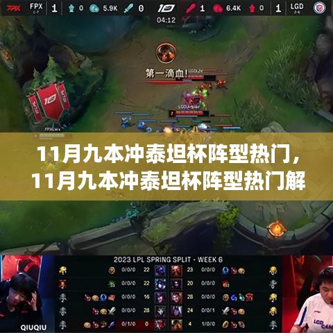 11月九本冲泰坦杯阵型热门，11月九本冲泰坦杯阵型热门解析，游戏攻略与实战案例