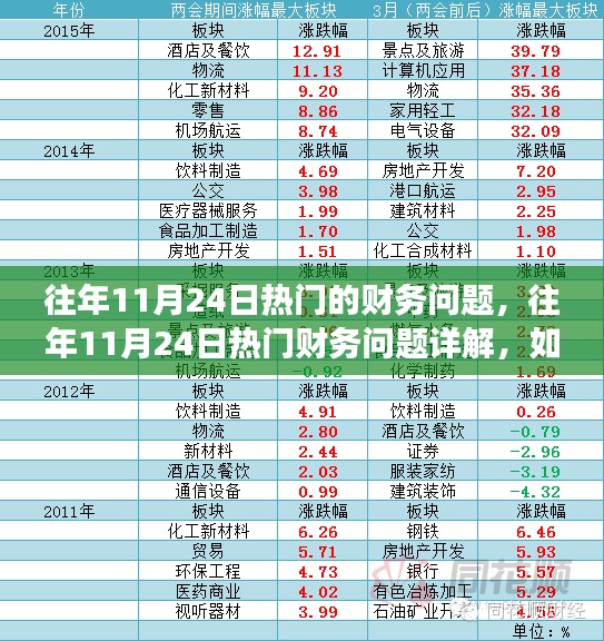 大惊失色 第5页