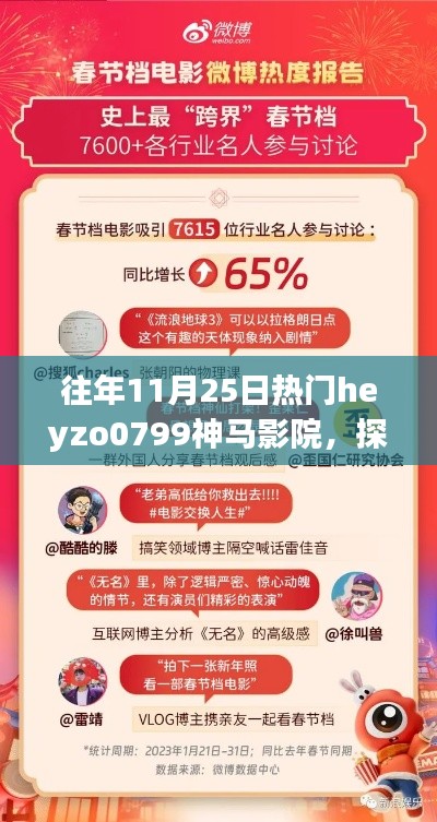 往年11月25日热门heyzo0799神马影院，文化与商业的璀璨交融之夜