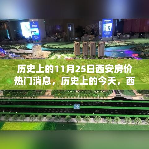历史上的今天，西安房价变迁鼓舞人心，学习变化成就梦想家园，11月25日西安房价热门消息回顾
