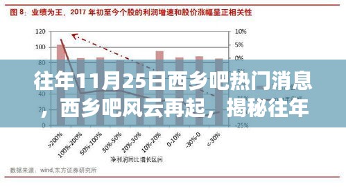 质而不俚 第4页