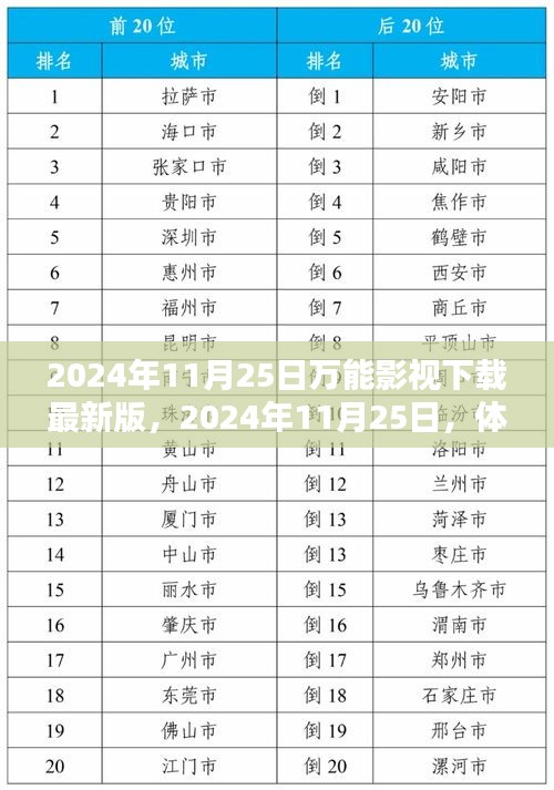 体验万能影视下载最新版的魅力，2024年11月25日专属版