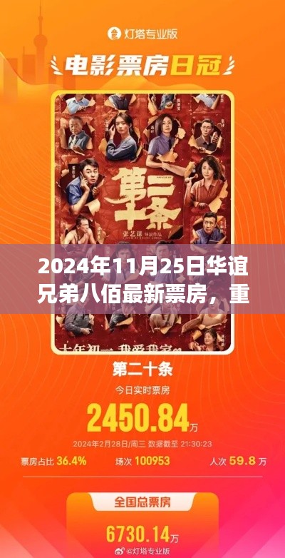 支付方式说明 第227页