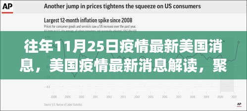 美国疫情观察，往年11月25日的最新解读与思考