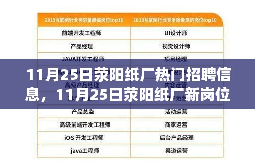 11月25日荥阳纸厂热门招聘信息，11月25日荥阳纸厂新岗位呼唤勇敢探索者，与自然共舞，寻找内心的宁静港湾