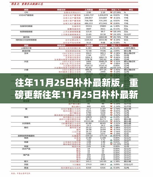 重磅更新！朴朴APP革新科技重塑生活体验，历年更新回顾与最新进展