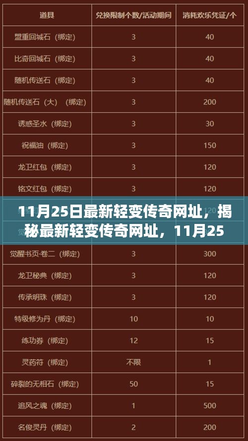 改弦更张 第4页