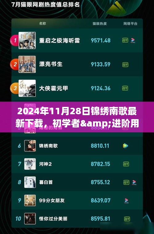 初学者与进阶用户必备，锦绣南歌下载全攻略（适用于最新下载日期）