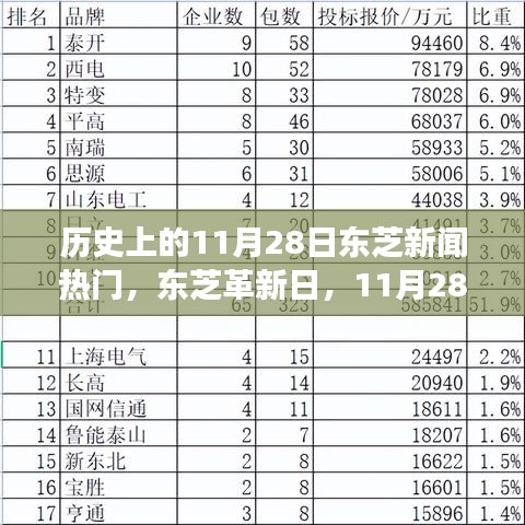 螓首蛾眉 第4页