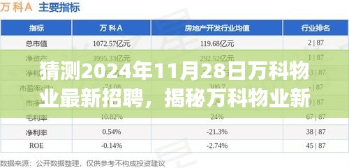 揭秘万科物业新岗位招聘之旅，与自然美景共舞，寻找内心的宁静（秋季版）