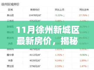 支付方式说明 第216页