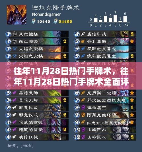 往年11月28日热门手牌术详解与评测指南