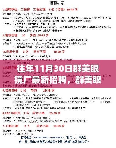 群美眼镜厂最新招聘季，揭秘验光师岗位应聘攻略与流程详解