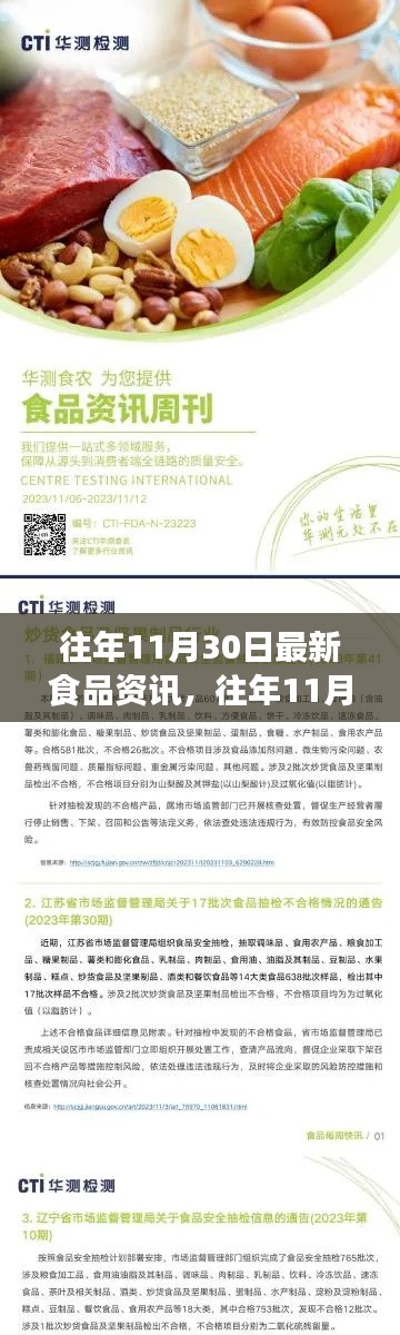 往年11月30日最新食品资讯，往年11月30日最新食品资讯全面评测与介绍