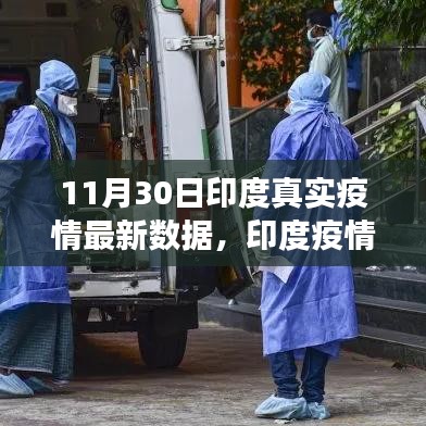 印度疫情新篇章，变化中的力量与学习的魅力——最新疫情数据报告（截至11月30日）