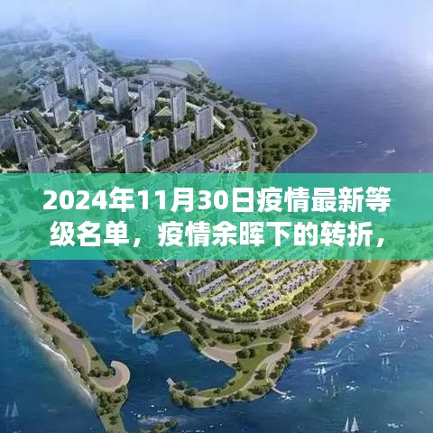 疫情余晖下的转折，2024年11月30日疫情最新等级名单公布