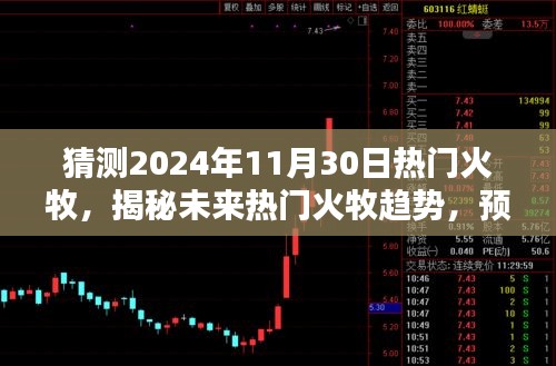 揭秘未来火牧趋势，预测2024年11月30日潮流焦点揭秘