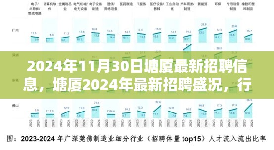 塘厦最新招聘信息盛况，行业领军者的人才需求大潮与人才需求大潮