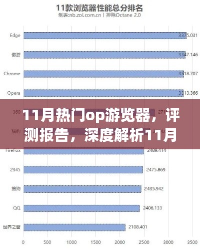 支付方式说明 第213页
