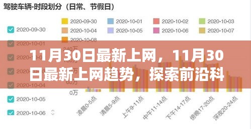 11月30日最新上网趋势探索，前沿科技引领未来生活