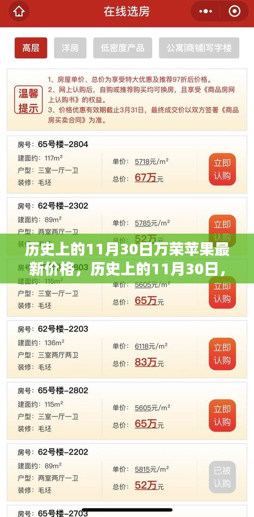 历史上的11月30日万荣苹果价格变迁与成长之路探索