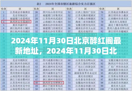 北京醉红阁新址揭秘，文化与美食的邂逅之旅（2024年11月30日最新地址）