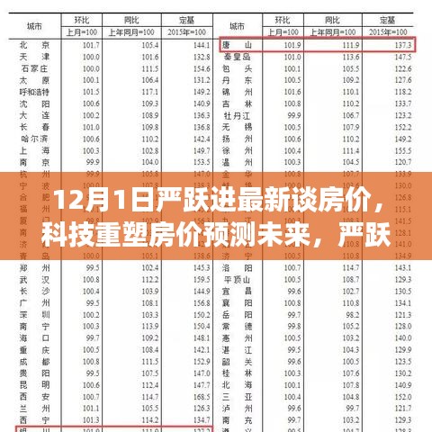 严跃进最新智能房价分析器发布，科技重塑房价预测未来