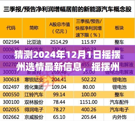 摇摆州选情预测，最新信息动向分析与微妙变化解读