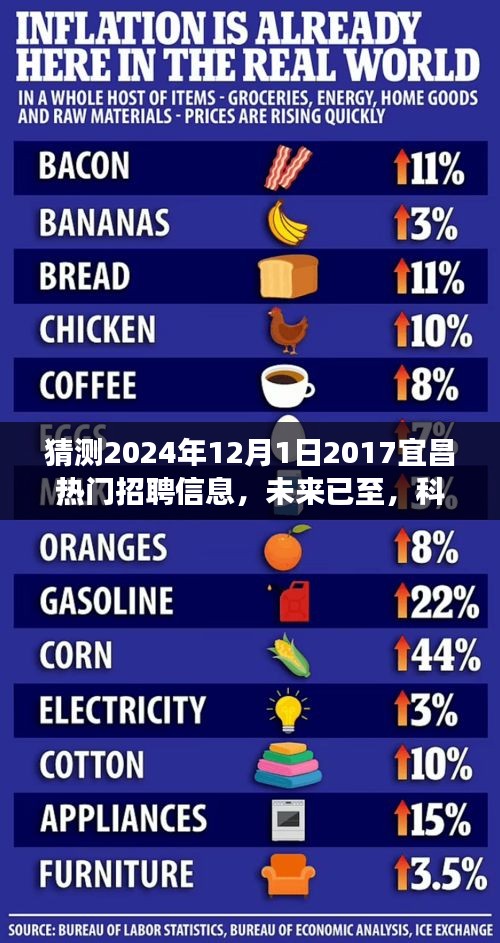 2024年智能招聘系统引领变革，宜昌热门招聘产品重磅发布