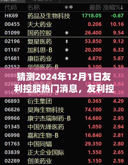 友利控股未来探秘，预测2024年12月1日的热门消息与自然美景的心灵之旅