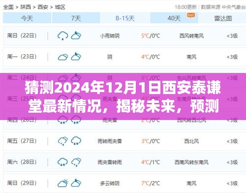 揭秘西安泰谦堂未来面貌，预测与探索2024年最新动态