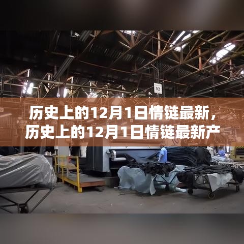 历史上的12月1日情链最新产品全面评测与介绍