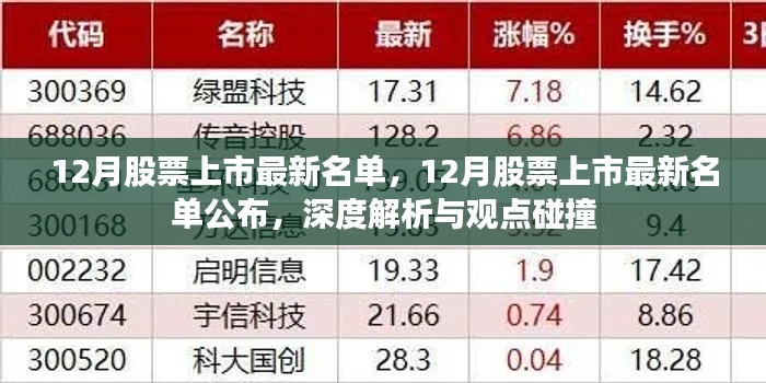 深度解析与观点碰撞，12月股票上市最新名单公布