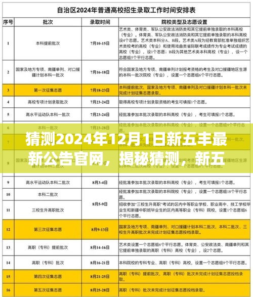 鸟语蝉鸣 第4页