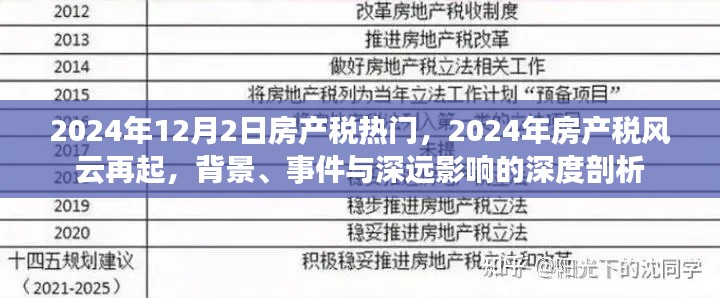 深度解析，2024年房产税风云再起，背景、事件与深远影响的探讨