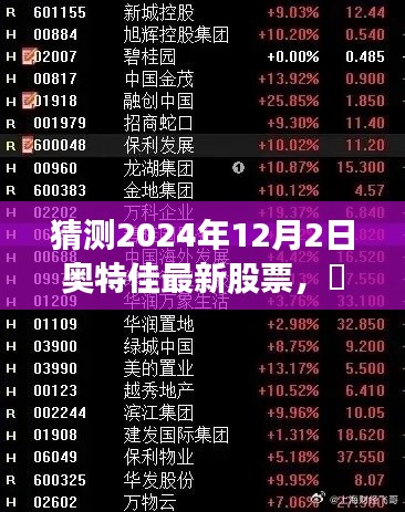 奥特佳股票预测之旅，探寻未来机遇与宁静自然美景背后的价值（最新预测报告）