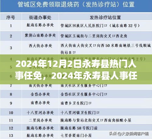 永寿县人事任免新动向，洞悉背后的深层逻辑