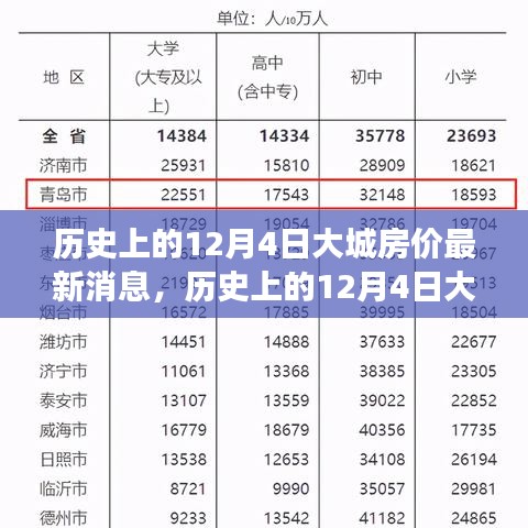 郑重其事 第4页