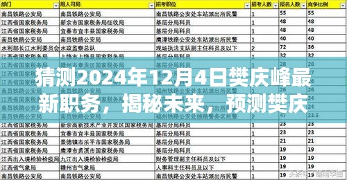 揭秘预测，樊庆峰在2024年12月4日的职务新动向揭秘