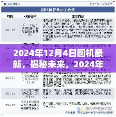 揭秘未来，2024年圆机最新进展展望与趋势分析