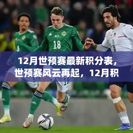 世预赛风云再起，深度解析12月积分榜与未来展望