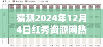 红秀资源网2024年热门地址预测，深度评测与用户体验分析，未来趋势展望（独家标题）