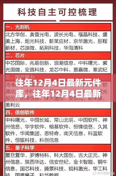 往年12月4日最新元件库，科技前沿的宝藏探索之旅