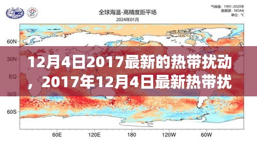 全球热带气旋观察与分析，最新热带扰动动态（2017年12月4日）