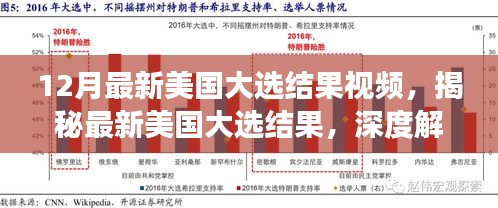 张皇铺饰 第4页
