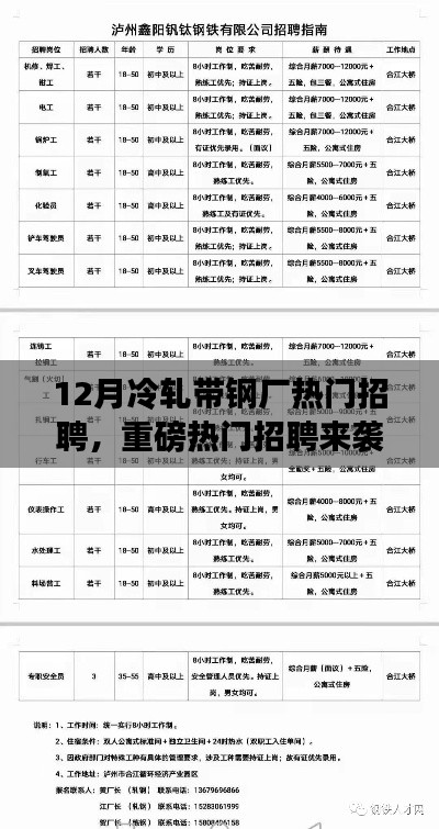 12月冷轧带钢厂热门招聘季，诚邀英才加盟