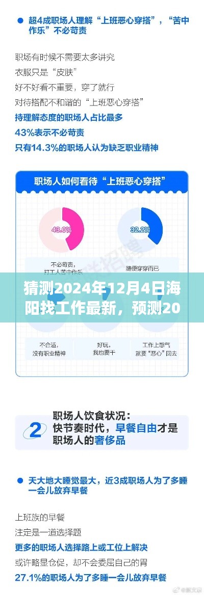 2024年海阳就业市场新动态预测，职场发展三大要点解读及最新工作机会探讨
