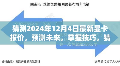 揭秘未来显卡市场走势，预测与技巧，揭秘最新显卡报价趋势至2024年12月4日