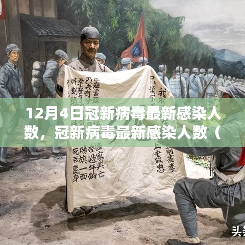 冠新病毒最新感染人数分析报告（12月4日版），特性详解、用户体验、竞品对比及用户群体洞察