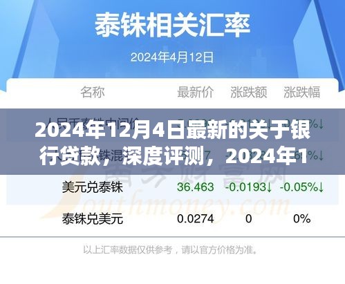 2024年最新银行贷款深度评测与产品全面介绍